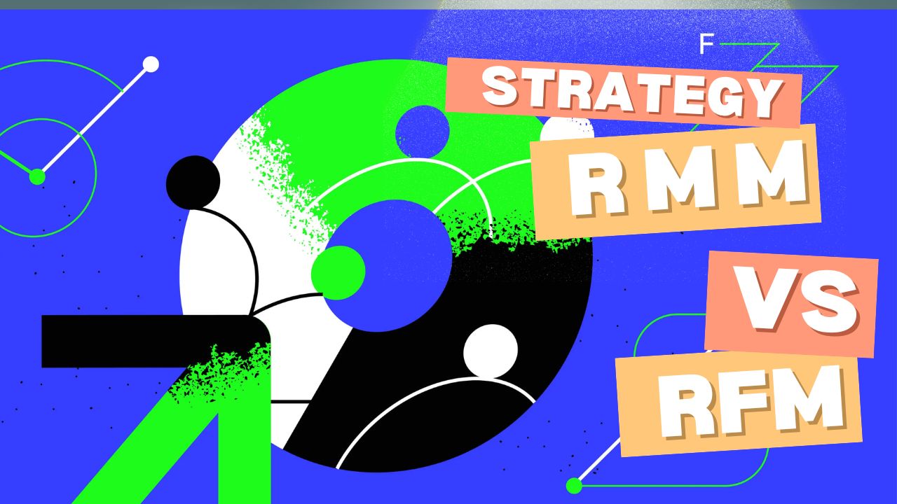 RMM vs RFM Strategy